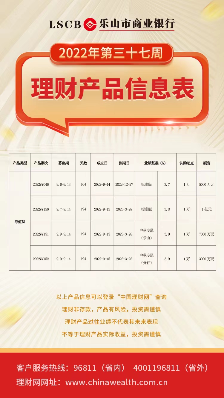 乐山商业银行app下载方法(乐山商业银行app下载方法最新)
